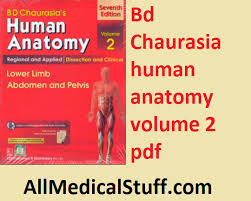 (the textbooks are reference with the indian medical syllabus and european & russian medical syllabus). Bd Chaurasia Abdomen Pdf Traderlasopa
