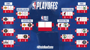 Besides nba 2020/2021 standings you can find 5000+ competitions from more than 30 sports around the world on flashscore.com. Playoffs Nba 2020 Horario Y Tv Partidos Y Resultados