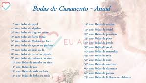 1 bodas de algodón papel un año aniversario de casados primer aniversario 1er año. Bodas Saiba Como Comemorar Cada Mes E Ano De Casados Vamos Casar