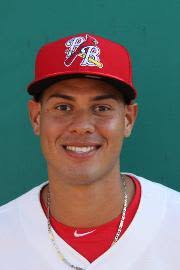 Juan Perez Stats, Age, Position, Height, Weight, Fantasy & News