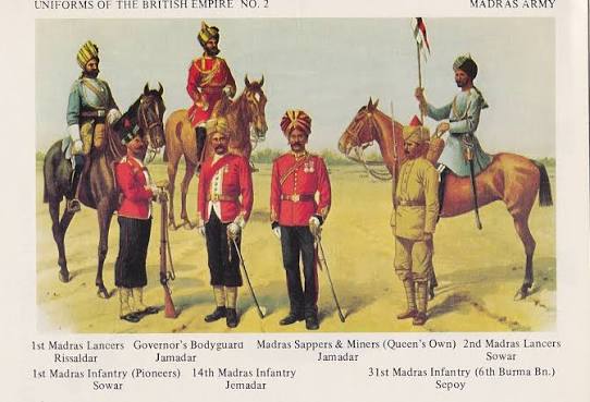 British India Army uniforms and military art