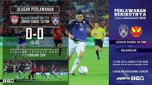 Muang thong united warmed up for their upcoming afc champions league qualifier vs. Johor Southern Tigers Perlawanan Pusingan Kelayakan Kedua Liga Juara Juara Asia Acl 2016 Muangthong United Vs Jdt Kelab Bolasepak Johor Darul Ta Zim Jdt Berjaya Memberi Saingan Sengit Kepada Muangthong United Fc