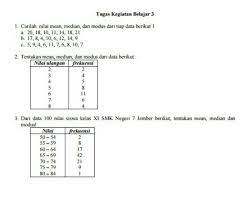 Namun jika data sangat panjang, kita akan kesulitan menemukan yang paling tengah sehingga didapatkan rumus berikut: Tentukan Mean Median Dan Modus Dari Data Berikut Nilai Ulangan 2 3 4 5 6 7 8 Frekuensi Brainly Co Id