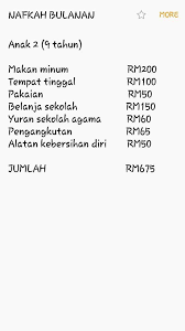 Hal ini walau bagaimanapun mendapat perhatian kerajaan, dan mulai 3 september 2019, mahkamah rendah syariah (bahagian nafkah) yang diluluskan kabinet sebelum ini telah mula beroperasi di dewan. Nak Tuntut Berapa Nafkah Peguam Syarie Syazwan Salam Facebook