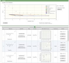 Ms Ready Structures For Non Targeted High Resolution Mass Spectrometry Screening Studies Springerlink Hrms or also known as the human resources management system is integrated online software. ms ready structures for non targeted