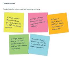 Living Well Together Newry Mourne And Down District Council