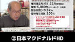 6月の株主優待おすすめ銘柄を桐谷さんが紹介