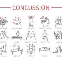 Car Accident Concussion Facts Los Angeles Personal Injury Attorneys