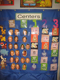 Ms Heinrichs Kindergarten Corner Literacy Centers