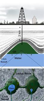 Our Role Enhance Energy