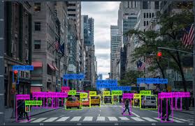 The input image is divided into an. You Only Look Once Yolo Implementing Yolo In Less Than 30 Lines Of Python Code By Garima Nishad Analytics Vidhya Medium