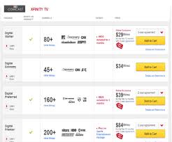 Cable Vs Satellite Tv Difference And Comparison Diffen