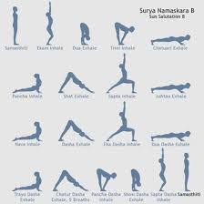 Surya Namaskar B Sun Salutation B