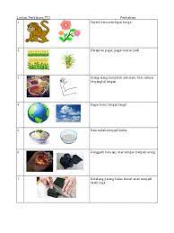 A holiday at the countrysi. Latihan Peribahasa Bergambar Pt3 Jawapan