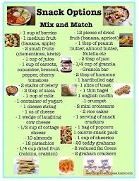 Healthy Snack Ideas Healthy Snacks Healthy Health Food