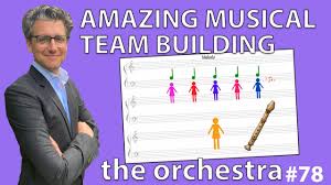 For more teambuilding ideas you can also visit in the following article we shall present 4 training activities that will help the team cooperate, communicate and trust not only within it but also. 12 Best Team Building Activities For Elementary Students