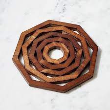 We did not find results for: 12 Great Trivets For Countertops And Tables For 2020 Food Wine