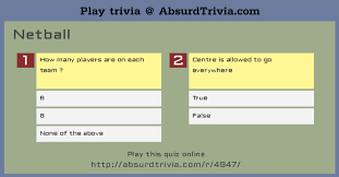 To this day, he is studied in classes all over the world and is an example to people wanting to become future generals. Trivia Quiz Netball