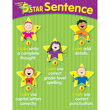 Details About 5 Star Sentence Common Core Chart Gr K2 Creative Teaching Press Ctp6336