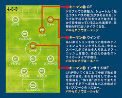 Maybe you would like to learn more about one of these? è¥¿éƒ¨æ°ãŒå¾¹åº•è§£å‰– ãƒšãƒƒãƒ— ç™ºæ˜Ž ã®æ­´å²ã¨æœªæ¥ Footballista ãƒ•ãƒƒãƒˆãƒœãƒªã‚¹ã‚¿