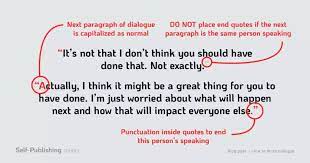 The use of wrong punctuation can change the whole meaning of your sentence. How To Write Dialogue Master List Of Dialogue Punctuation Tips