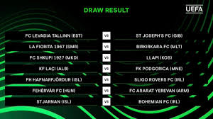 Live tirana to stage inaugural final. Uefa Europa Conference League On Twitter Here Are The Results From The First Europa Conference League Draw Uecl