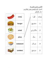 Maka dari itu, kamu harus menguasainya agar cepat fasih. Ejercicio Interactivo De Kata Pinjaman Bahasa Inggeris