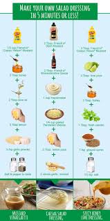 Why Get Store Bought Salad Dressing When You Can Make Your Own Dressing In 5 Minutes Or Less Try One O Homemade Salads Homemade Spices Homemade Salad Dressing
