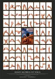 Hand Mudras