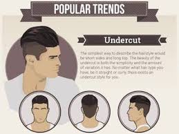 We did not find results for: Froilan S Barber Shop Posts Facebook