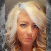 3600+ "Chitwood" profiles