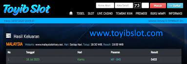 Pin Di Angka Keluaran Togel Malaysia Toyibslot