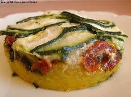 Epingle Sur Recettes Salees