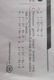 Persamaan Grafik Fungsi Kuadrat Yang Menyinggung Sumbu X Di Titik 2 0 Dan Melalui Titik 1 2 Brainly Co Id