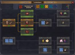 I won't be giving a complete list of alchemy recipes in this guide (the wiki is great for that). A Beginner S Guide To Graveyard Keeper Paste