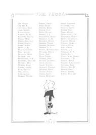 The Yucca, Yearbook of North Texas State Normal School, 1917