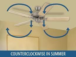 Check spelling or type a new query. Ceiling Fan Not Cooling It Might Be Spinning Backwards Macgyverisms Wonderhowto