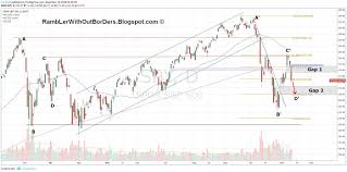 Rambler Without Borders Stock Market Is The October