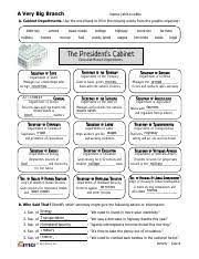 Beranda civics worksheet a very big branch answers : A Very Big Branch Name Activity Side B C Whose Job Is It Anyway Identify The Course Hero