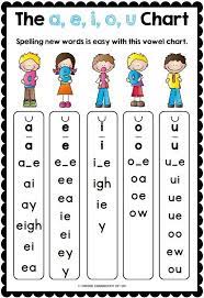 Pin On Homeschool Phonics