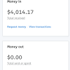 Hier lesen sie die bedingungen zur nutzung eines kontos bei paypal. 1