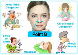 Lemon ini merupakan buah yang dipercaya permen pelega tenggorokan merupakan cara menghilangkan dahak di tenggorokan secara alami. Urutan Alternatif Meredakan Selesema Hingus Meleleh Hidung Tersumbat Anak Pa Ma