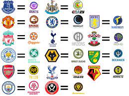 Welcome to the official premier league youtube channel. I Tried To List All Of The Marble League Teams With Their Equivalents In The English Premier League Jellesmarbleruns