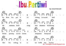 Not Angka Pianika Lagu Ibu Pertiwi Ismail Marzuki