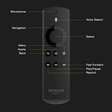 How To Connect Rockspace Extender With The Firestick Fire Tv Stick Amazon Fire Tv Stick Fire Tv