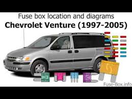 2001 chevy cavalier ecm/pcm location. Fuse Box Location And Diagrams Chevrolet Venture 1997 2005 Youtube