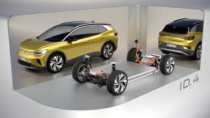 Our comprehensive coverage delivers all you need to know to make an informed car buying decision. Volkswagen Id 4 Debuts With 39 995 U S Starting Price 250 Mile Range
