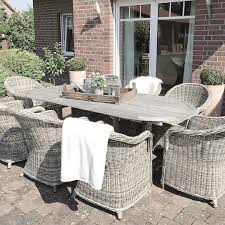 Pin Von Erabenkoskykoy Auf Garten Lounge Veranda Mobel Rattan Mobel Garten Gartenmobel