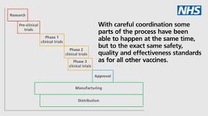Firstly, the nhs app, which serves patients in england only, already links up to users' gp services to give smartphone owners access to their medical records. Nhs Uk Posts Facebook