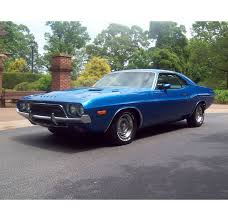 Image result for Blue Streak 1972 Challenger